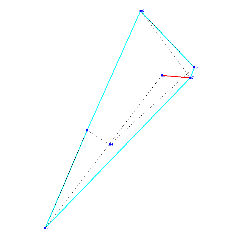 Flugauswertung